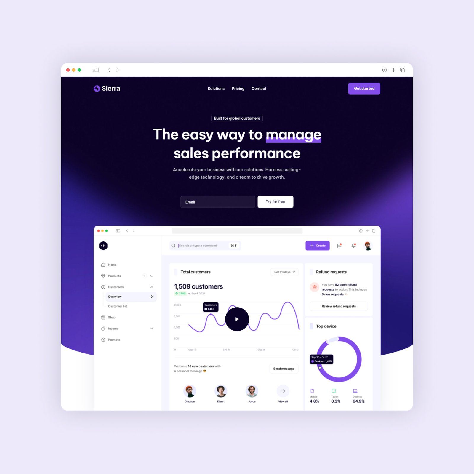 Knowledge sharing Knowledge sharing